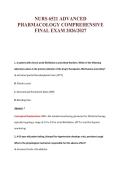 NURS 6521 ADVANCED&NewLine;PHARMACOLOGY COMPREHENSIVE&NewLine;FINAL EXAM 2026&sol;2027