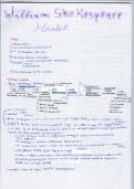 Document preview thumbnail
