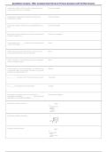 MAI Quantitative Analysis Exam &vert; Complete Review & Practice Questions 2026&sol;2027