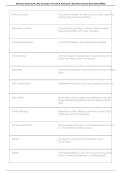 FINRA SIE Exam Study Guide &vert; Key Concepts&comma; Formulas & Flashcards 2026&sol;2027