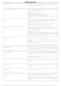 FINRA Securities Industry Essentials &lpar;SIE&rpar; Exam Study Guide &vert; 2026&sol;2027