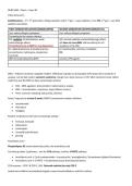 NURS 5663 Pharmacology &ndash; Exam &num;2 Study Guide & Answer Key &lpar;Texas Woman&rsquo;s University&rpar; &vert; 2026 Updated 
