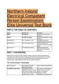 2026&sol;2027 Northern Ireland Electrical Competent Person Examination&colon; Elite Universal Test Bank &lpar;Multi-Variable Q&A&rpar;