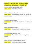 Hunter-s Safety Test &lpar;Unit 2&rpar; Exam Questions & Answers &lpar;Grade A&plus;&rpar;&period;docx&NewLine;&NewLine;