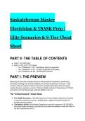 2026&sol;2027 Saskatchewan Master Electrician & TSASK Prep &vert;  Elite Scenarios & S-Tier Cheat Sheet
