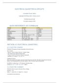Want to get full marks in igcse physics electricity 