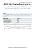 WGU D416 DevNet Fundamentals Master Study Guide &vert; CCNA Automation 200-901 CCNAAUTO v1&period;1 &vert; Python&comma; APIs&comma; Git&comma; Docker&comma; YANG&comma; NETCONF&comma; RESTCONF & Network Automation &vert; 2026 Updated