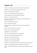 English 150 Exam Questions & Answers 2026&sol;2027 &vert; Verified Study Guide & Exam Prep