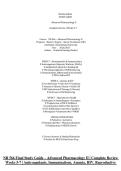 NR 566 Final Study Guide &ndash; Advanced Pharmacology II &vert; Complete Review Weeks 5-7 &vert; Anticoagulants&comma; Immunizations&comma; Anemia&comma; HIV&comma; Reproductive Health&comma; STIs&comma; Special Populations&NewLine;&NewLine;