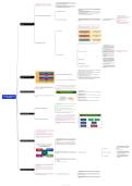 Document preview thumbnail