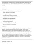 MARYLAND MASTER ELECTRICIAN EXAM &ndash; QUESTIONS AND ANSWERS &vert; VERIFIED AND WELL&NewLine;DETAILED ANSWERS &vert; PLUS RATIONALES &vert; DOWNLOAD AND PASS &vert; LATEST EXAM UPDATE&NewLine;2026&sol;2027