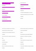 Indiana QMA State Exam 2026&sol;2027&vert; Answered 100&percnt; correctly