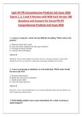 Legit ATI PN Comprehensive Predictor Exit Exam 2026&NewLine;Exams 1&comma; 2&comma; 3 and 4 Versions with NGN Each Version 180&NewLine;Questions and Answers For Actual PN ATI&NewLine;Comprehensive Predictor Exit Exam 2026 