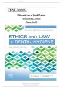 Test Bank for Ethics and Law in Dental Hygiene 4th Edition &lpar;Minihan-Anderson&rpar;&comma; All 10 Chapters covered ISBN&colon;9780323761192