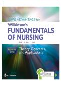 Nursing Fundamentals