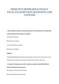 NR546 PSYCHOPHARMACOLOGY&NewLine;FINAL EXAM REVIEW QUESTIONS AND&NewLine;ANSWERS
