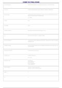 CHEM 103 Final Exam 2026&ndash;2027 &vert; Portage Learning General Chemistry I Complete Questions & Verified Answers