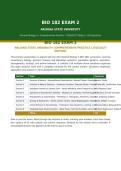ARDMS Abdomen Board Review Exam &ndash; Diagnostic Medical Sonography Comprehensive Practice 2026&sol;2027 Edition &ndash; 200 Questions