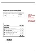 MAC2602 ASSIGNMENT 1 SEM 2 OF 2026 EXPECTED ANSWERS