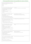 ATI Pharmacology CMS Practice Questions & Rationales &vert; Exam Prep Study Guide &vert; 2026-2027