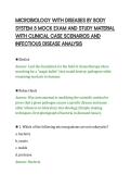 MICROBIOLOGY WITH DISEASES BY BODY&NewLine;SYSTEM 5 MOCK EXAM AND STUDY MATERIAL&NewLine;WITH CLINICAL CASE SCENARIOS AND&NewLine;INFECTIOUS DISEASE ANALYSIS&NewLine;