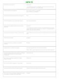 ABFM ITE Study Guide &vert; American Board of Family Medicine In-Training Exam Practice Questions & Answers &vert; 2026&NewLine;
