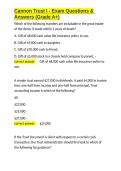  CANNON TRUST SCHOOL Exam Package Deal With Complete Solutions 