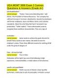 UGA MGMT 3000 Exam 3 Cannon Questions & Answers &lpar;Grade A&plus;&rpar;&period;docx&NewLine;&NewLine;