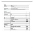 Exam &lpar;elaborations&rpar; Principles of Taxation &lpar;Tax2601&rpar; 