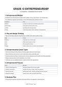 Class notes Entrepreneurship 