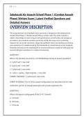 Sabalauski Air Assault School Phase 1 &lpar;Combat Assault &NewLine;Phase&rpar; Written Exam &vert; Latest Verified Questions and &NewLine;Detailed Answers