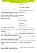 Maternal Newborn Online Practice Comprehensive Resource To Help You Ace 2026-2027 Exams Includes Frequently Tested Questions With ELABORATED 100&percnt; Correct COMPLETE SOLUTIONS  &NewLine;Guaranteed Pass First Attempt&excl;&excl; Current Update&excl;&excl; 