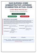 NAB Nursing Home Administrator Licensing Exam - Latest Mock Practice Set with Detailed Rationales &lpar;160 Questions&rpar;