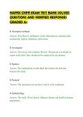 NAPRX CNPR EXAM TEST BANK SOLVED&NewLine;QUESTIONS AND VERIFIED RESPONSES&NewLine;GRADED A&plus;