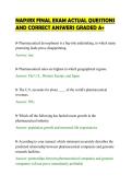 NAPSRX FINAL EXAM ACTUAL QUESTIONS&NewLine;AND CORRECT ANSWERS GRADED A&plus;