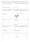 Networking Today &vert; Components&comma; Protocols & Security Practice Questions &vert; Cisco Networking Study Guide 2026&sol;2027