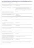 California ARF Administrator Practice Test &vert; Adult Residential Facility Questions & Verified Answers &vert; Title 22 2026&sol;2027
