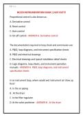 NCCER INSTRUMENTATION EXAM &vert;&vert;JUST OUT&excl;&excl;&excl;