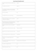 Texas Property & Casualty Insurance Exam &vert; Questions & Verified Answers &vert; Comprehensive P&C Insurance License Exam Review Study Guide PDF &vert; 2026