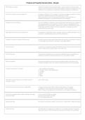 Georgia Property and Casualty Insurance Exam &vert; Questions & Verified Answers &vert; Comprehensive Georgia P&C Insurance Exam Review Study Guide PDF &vert; 2026