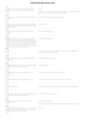 Ohio Property and Casualty Insurance Exam &vert; Questions & Verified Answers &vert; Comprehensive Ohio P&C Insurance Exam Review Study Guide PDF &vert; 2026