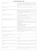 WGU D186 Learning as a Science 2026&sol;2027 &ndash; Study Guide & Exam Prep