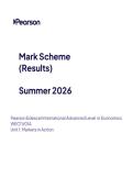 2026 Pearson Edexcel International A Level ECONOMICS UNIT 1&vert;WEC11&sol;01A&vert;Mark scheme&vert;JUNE 2026