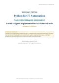 WGU D522 Python for IT Automation &lpar;WEN1&rpar; Task 1 Performance Assessment &vert; Complete Rubric-Aligned Guide &plus; Python Scripts&comma; GitLab&comma; DNS Audit & Evidence &vert;  2026 Update&period;