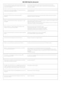 WGU D662 Objective Assessment 2026&sol;2027 &ndash; Personalized Learning for Inclusive Classrooms Study Guide