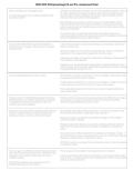 WGU D236 Pathophysiology OA & Pre-Assessment Exam 2026&sol;2027 &ndash; Practice Q&A