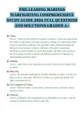 PME LEADING MARINES&NewLine;WARFIGHTING COMPREHENSIVE&NewLine;STUDY GUIDE 2026 FULL QUESTIONS&NewLine;AND SOLUTIONS GRADED A&plus;