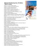 Test Bank for Maternal Child Nursing Care 7th Edition by Shannon&NewLine;