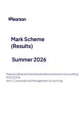 2026 Pearson Edexcel International A Level Accounting UNIT 2&vert;WAC12&sol;01A&vert;Mark scheme&vert;JUNE 2026