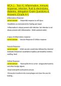 MCA 1 - Test -1 Inflammation&comma; immune response&comma; infection&comma; fluid & electrolytes&comma; diabetes&comma; delegation Exam Questions & Answers &lpar;Grade A&plus;&rpar;&period;docx&NewLine;&NewLine;